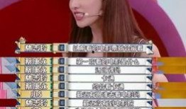 蔡康永爆料视频