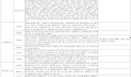 宋大嘴的最新爆料视频大全,揭秘娱乐圈幕后真相