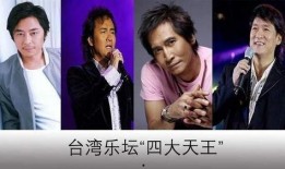 台湾天王爆料视频大全下载,揭秘娱乐圈幕后真相