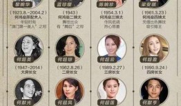 大房二房三房爆料视频在线观看,独家揭秘房产内幕