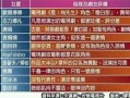 明星爆料排行榜最新,最新热点事件盘点，揭秘娱乐圈幕后风云