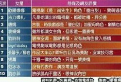 明星爆料排行榜最新,最新热点事件盘点，揭秘娱乐圈幕后风云