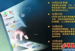 重庆黑客爆料网站大全最新,最新黑客爆料网站大全汇总