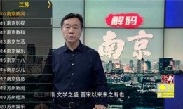 王岩直播爆料事件视频下载,揭秘事件背后真相