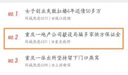 重庆头条最新爆料,重大事件背后惊人内幕曝光！