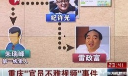 爆料彩虹事件视频大全集,揭秘网络爆红瞬间