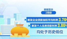 组合拳融资最新消息爆料