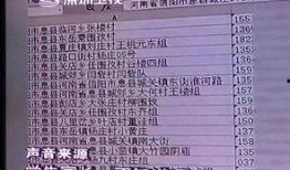 信阳学生爆料新闻事件,校园事件引发社会关注