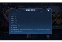 限时荣耀典藏最新爆料,神秘英雄即将登场，精彩活动等你来战！