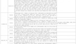 最新一代se爆料视频大全