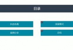 爆料短视频推广文案,揭秘热门产品背后的秘密！
